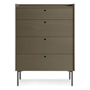 Peek 4 Drawer Dresser
