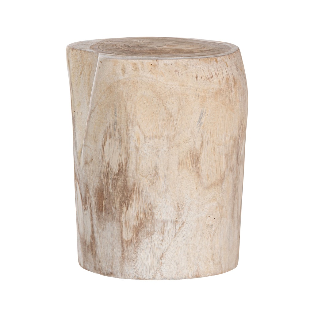 [WC-106B] Log Stool