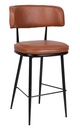 Toronto Barstool
