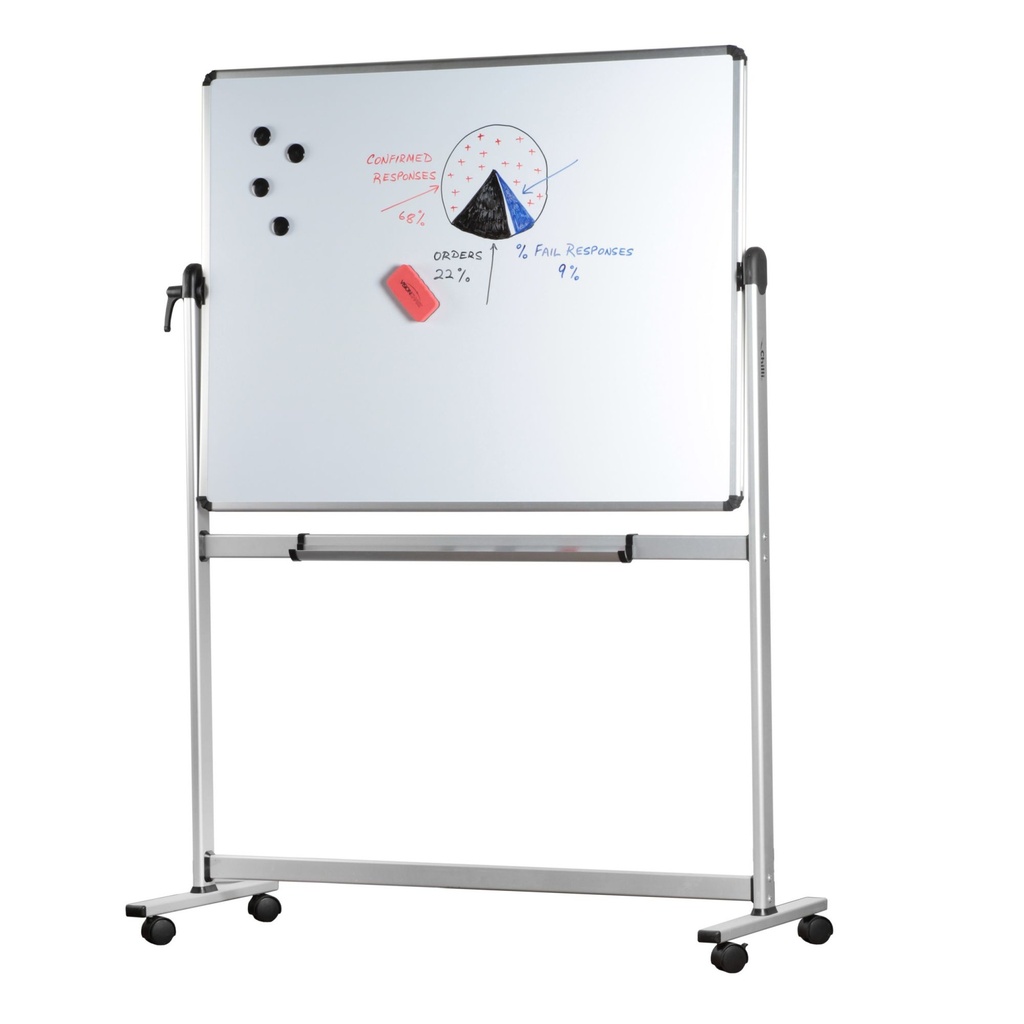 [mobile-whiteboards] Mobile Whiteboards