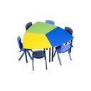 Marina Collaborative Table