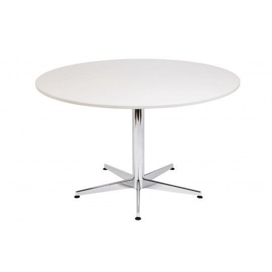 [ranger-5-table] Ranger 5 Table