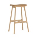 Odd Upholstered Barstool